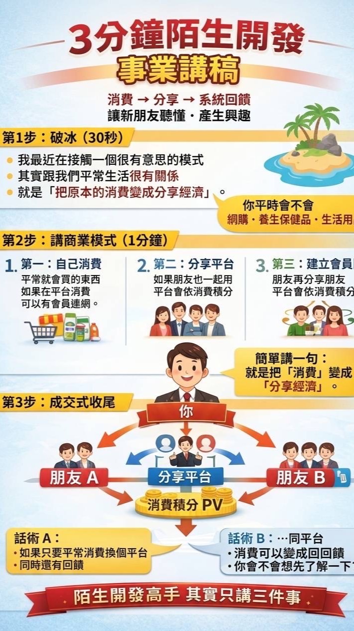 菁英論壇-高雄場0607