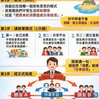 菁英論壇-高雄場0607