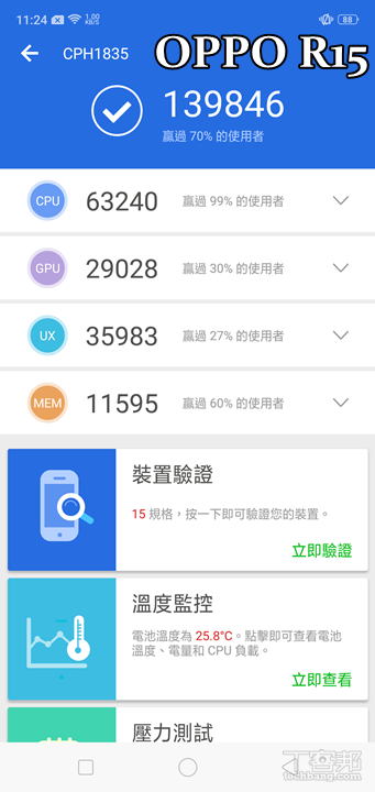 OPPO R15 / R15+ 開箱動手玩，AI 智慧拍照讓照片更容易變好看