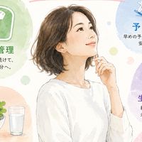 ※女性40代以上　医療ダイエット情報交換　BMI20未満の方はご遠慮ください