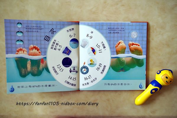 【童書推薦】泛亞文化 iPan屋 Eye know 自然科學 全套14本 #課外讀物 #小博士點讀筆 (11).JPG