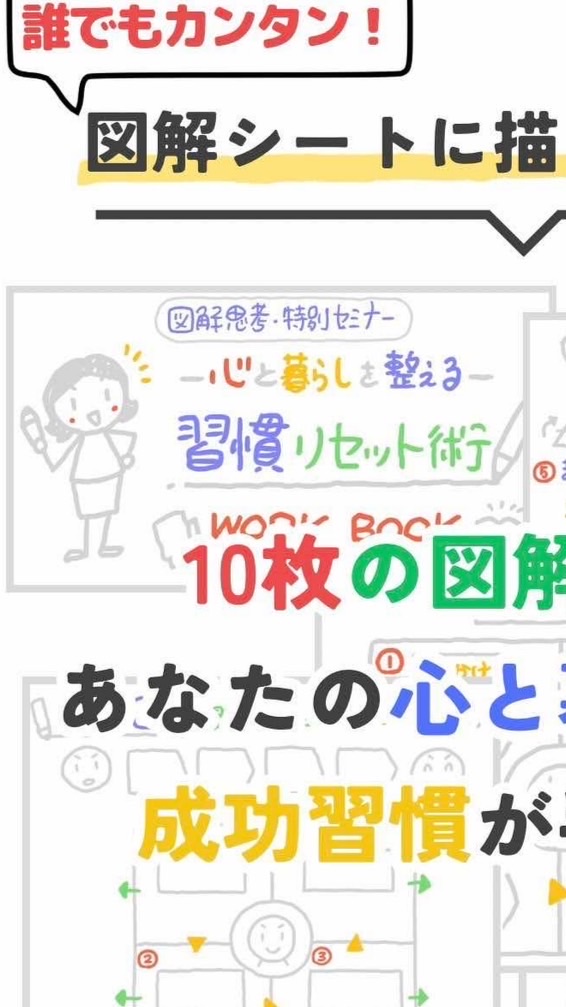 🏃‍♂️‍➡️習慣リセット術メンバー0期💐