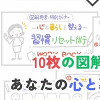 🏃‍♂️‍➡️習慣リセット術メンバー0期💐