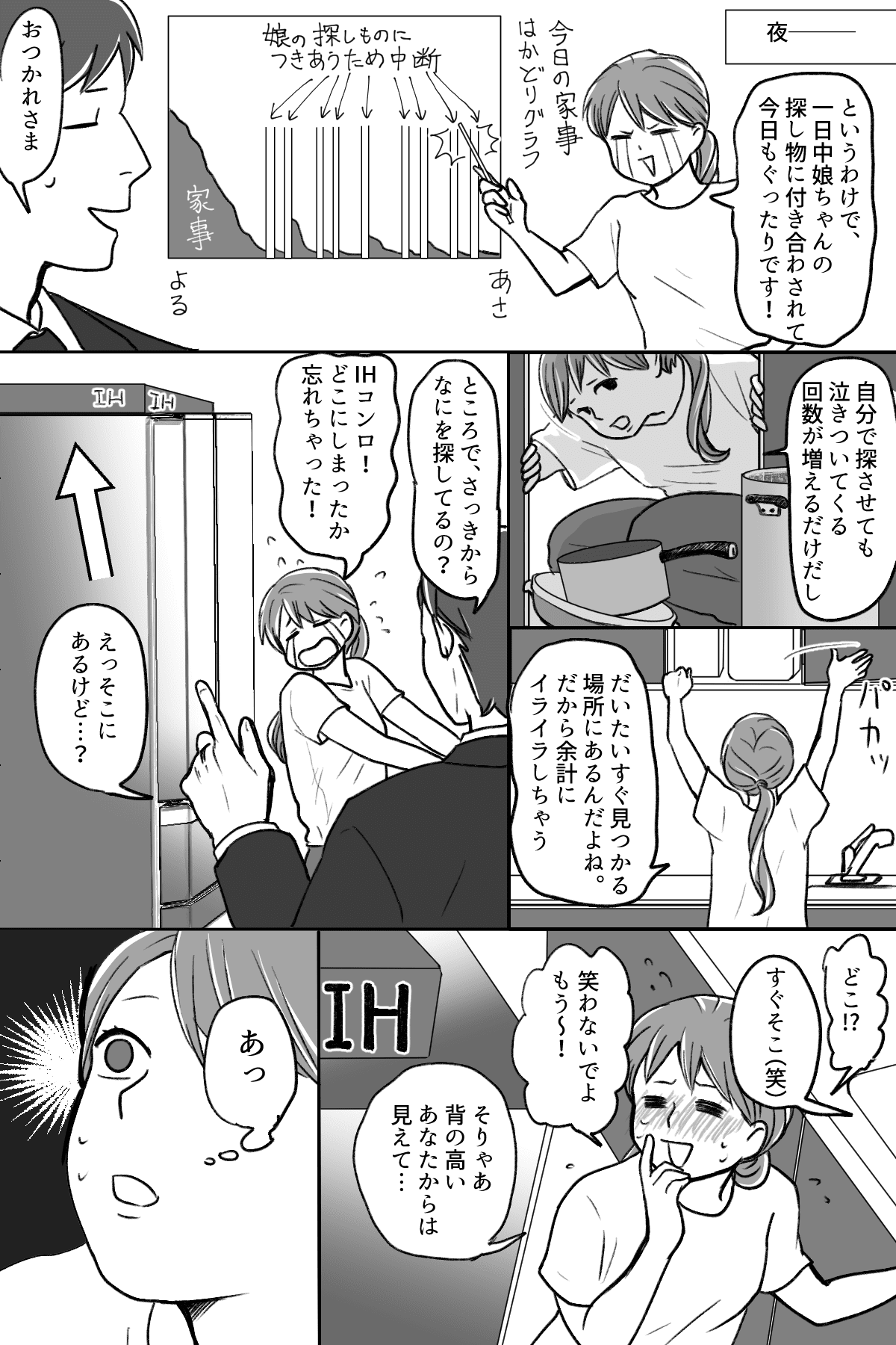 二次元　事後画像 