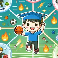 吳鳳科技大學進修部