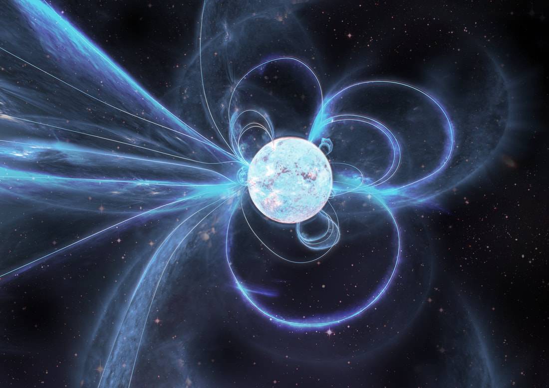 The Power and Splitting of Magnetars: Explaining Persistent Gamma-Ray Bursts