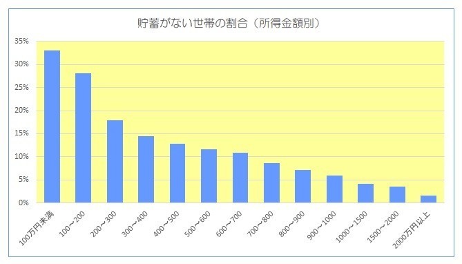 夫婦のスキンシップ 子供の前で 夫とキスできる