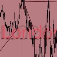幣狂報單員私教群
