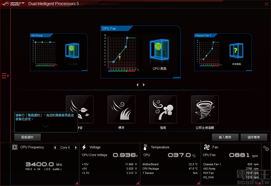 ROG Strix X570-I Gaming 主機板風扇插座，亦可從 Windows 作業系統環境調整溫度與轉速對應曲線。