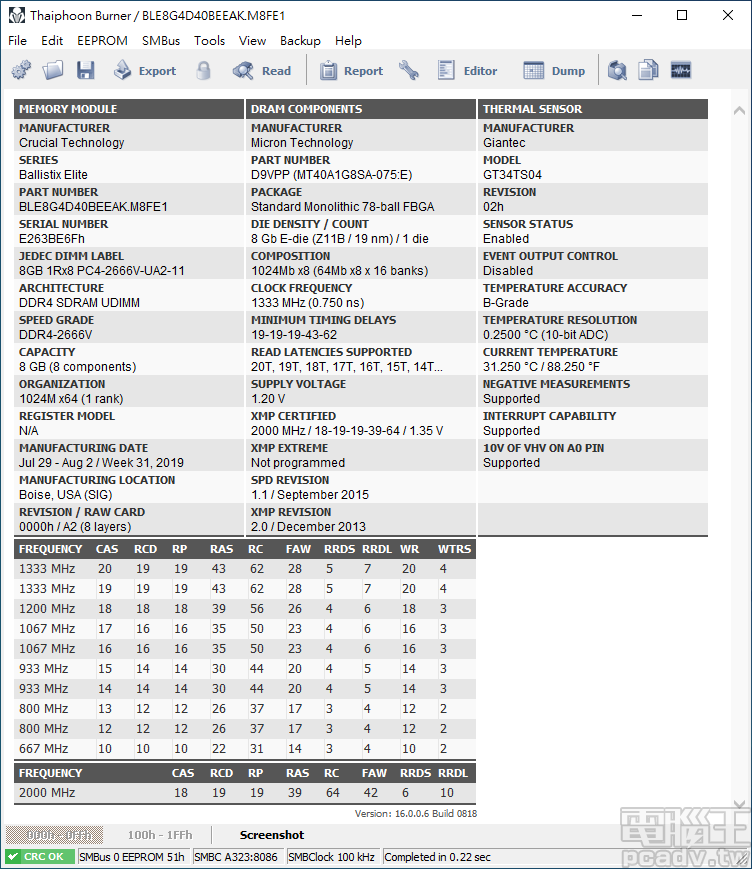 透過 Thaiphoon Burner 讀取 SPD 資訊，可以發現 Ballistix Elite DDR4-4000 8GB 記憶體模組採用 MT40A1G8SA-075:E 封裝顆粒，原生 DDR4-2666 19-19-19，製造地為 Micron 總部美國愛達荷州波夕市。