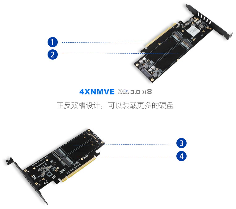 更親民的 PCIe M.2 2280 4 槽轉接卡選擇，JEYI 使用 ASMedia ASM2824 推出 X4X4