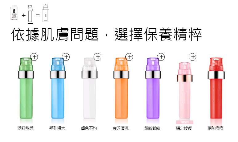 Clinique iD奇蹟乳系列