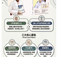 台灣經絡專家沈邑穎醫師 2026曼谷健康講座