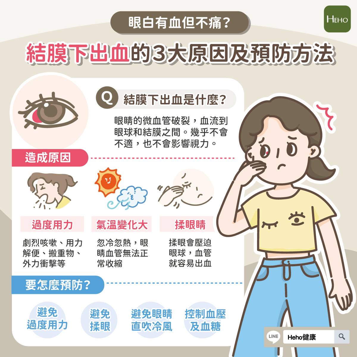 眼白有血但不痛？結膜下出血的3大原因及預防方法 Heho健康 LINE TODAY