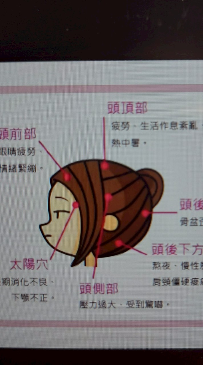 士林紋繡挽面角蛋白