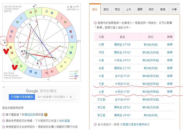 21魔羯座運勢 超 錢 佈署 打開商機雷達 毅傳媒 Line Today