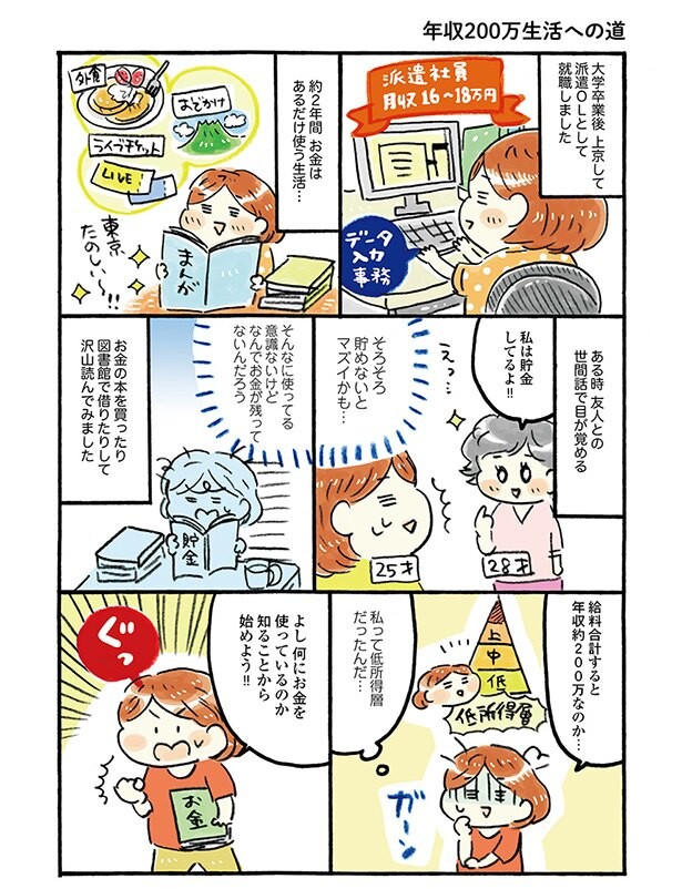 お金の使いみちを「見える化」して無駄遣いを減らす／おひとりさまの