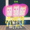 ブレインロットを盗む（取引、配布）
