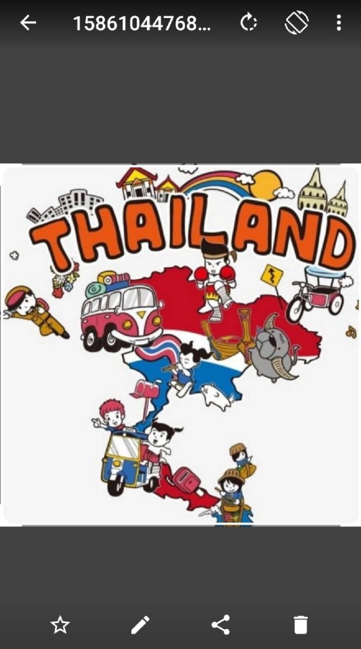 Thailand​ Shopping Center