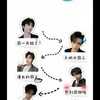 時團一級棒！！