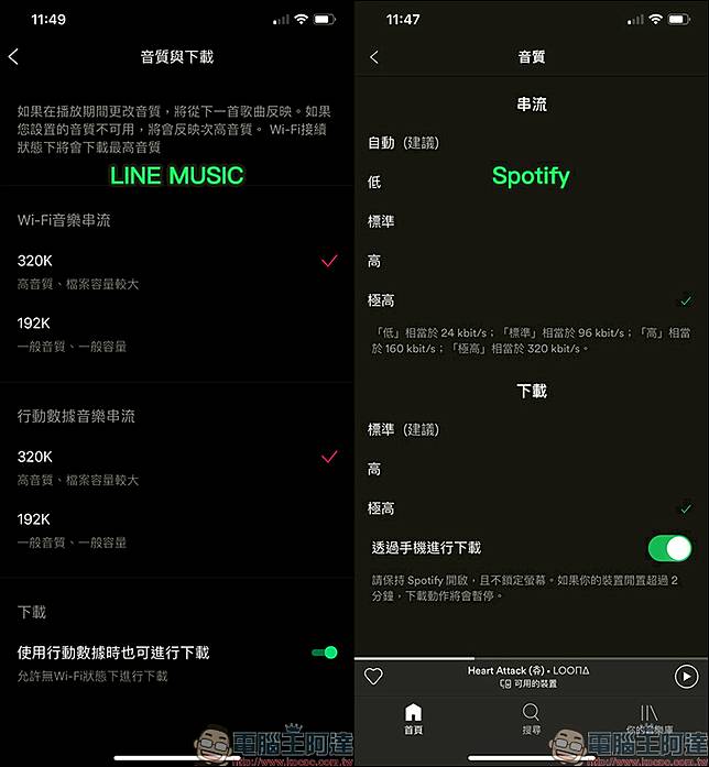 Line Music 線上音樂串流服務 一站式line 服務體驗 打造音樂社群時代 動手玩分享 電腦王阿達 Line Today