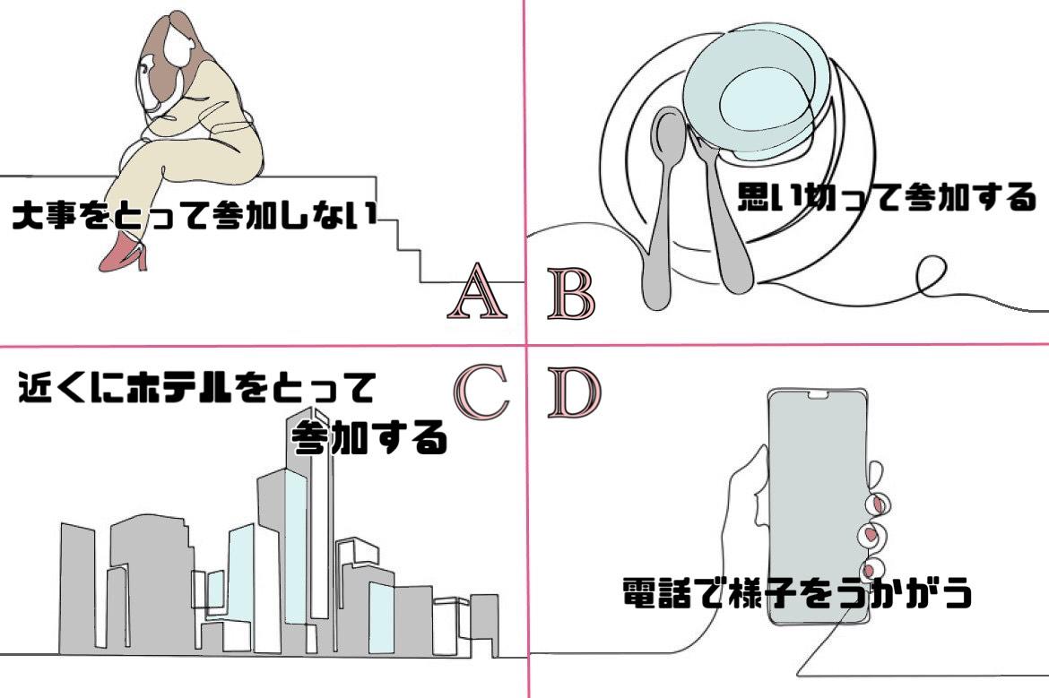 恋愛心理テスト 食事会の日に台風接近 どうする あなたの思い込みの強さと冷静さを取り戻すことができる映画が分かる Charmmy