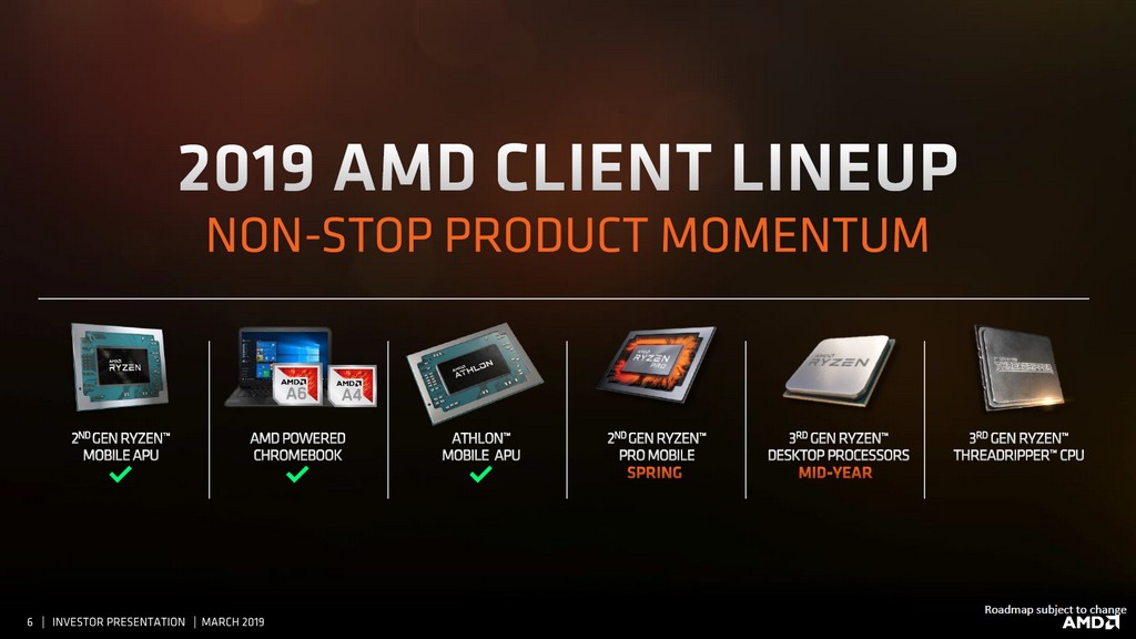 AMD 2019 年的處理器規劃，除了已經發表的第二代 Ryzen Mobile、採用 AMD 處理器的 Chromebook、Athlon Mobile，接下來預計將推出第二代 Ryzen Pro Mobile、第三代 Ryzen 桌上型處理器、第三代 Ryzen Threadripper 處理器