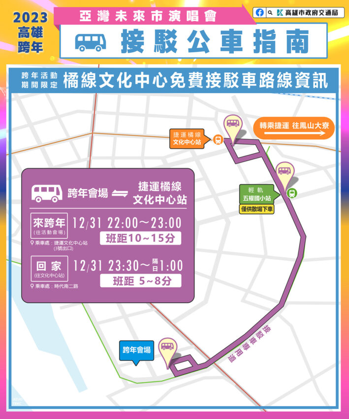 2023高雄跨年