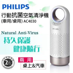 ◎活性碳過濾網|◎NAV天然抗病毒|◎汽車和桌用兩用式商品名稱:PHILIPS飛利浦行動抗菌空氣清淨機(車用/桌用)品牌:Philips飛利浦型號:AC4030/81種類:清淨機濾網種類:活性碳濾網替