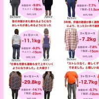 人生最後のダイエット　ダイエット難民救済中！！