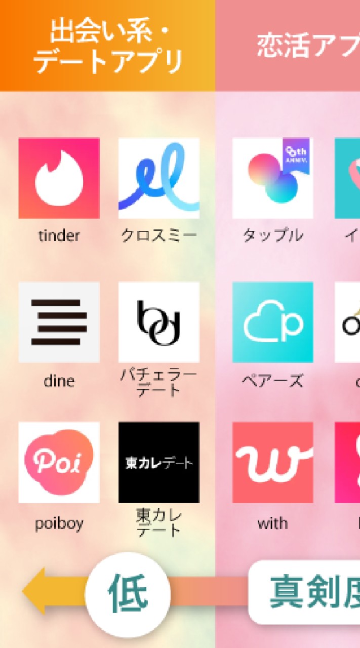OpenChat 福岡マッチングサイト【年齢制限なし】