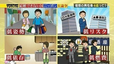 日本妹的理想男性：寫作四低，讀作奴隸