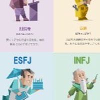 mbtiで話そ〜‼️