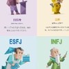 mbtiで話そ〜‼️