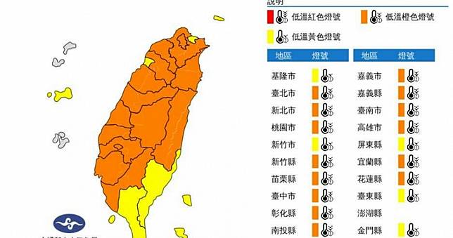 今晨最低溫2.9度　全台變凍番薯「15縣市6度以下」
