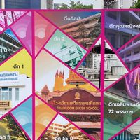 ติว ม.5 TU88 สปค.ตอ