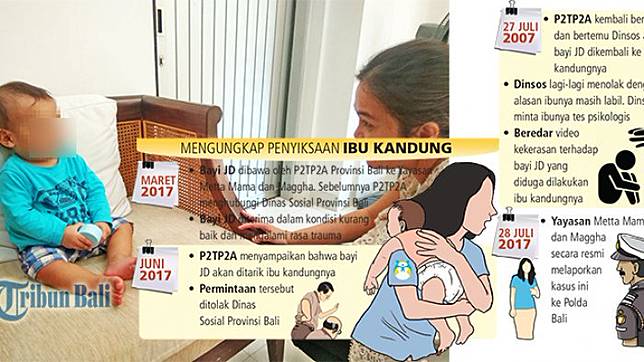 5 Fakta Ibu Aniaya Bayinya di Bali, Stres Ditinggal Pasangan Bulenya?