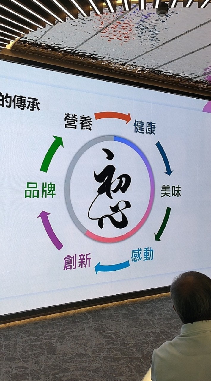 要健康  美麗  財富