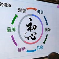 要健康  美麗  財富