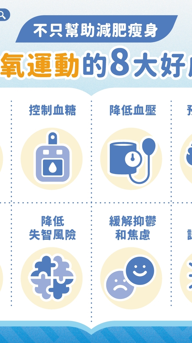 114-2健康促進S曲線