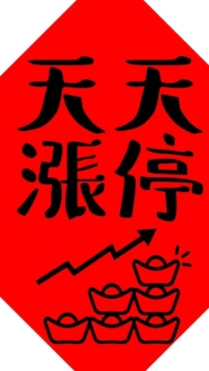 股市學習社/當沖/波段研究團隊