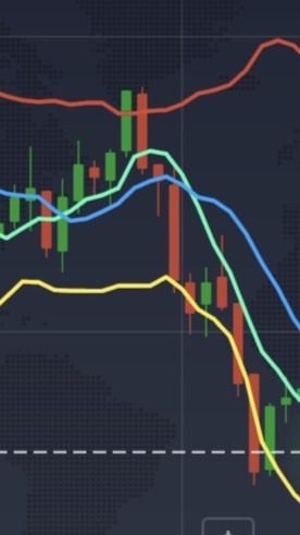 เทรดเพื่อใช้…ชีวิต