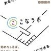 【ここなラボ】協力&共有・成長&貢献～ココナラ情報共有グループ～