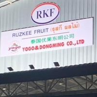 แผงทุเรียน รุสกี ผลไม้ นราธิวาส
