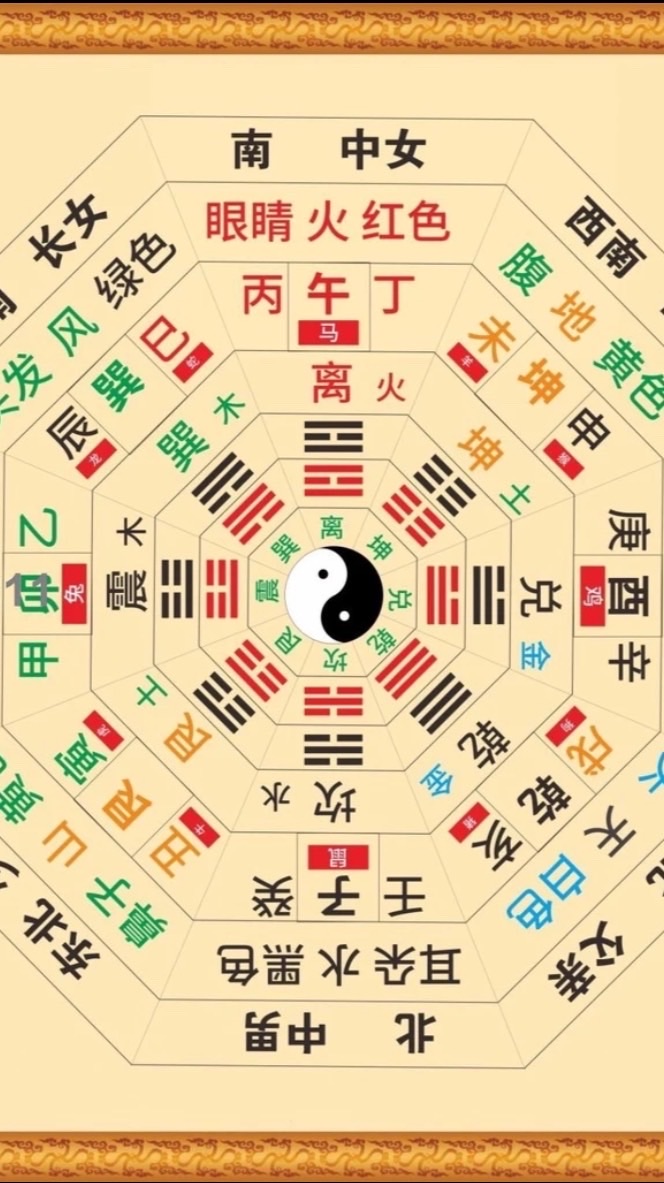 大仙數字奇談