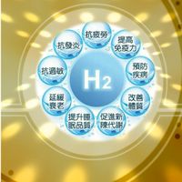 氫世紀健康資訊交流群