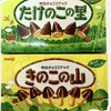 きのこたけのこ戦争