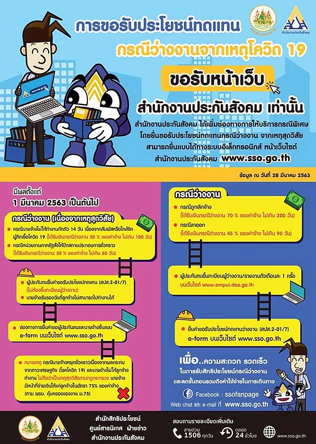 ประกันสังคมให้กรอก"ประกันว่างงาน" ผ่านเว็บไซต์เท่านั้น