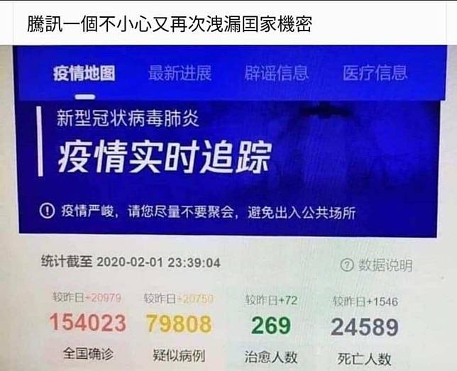 中共為何要隱瞞疫情？從武漢肺炎解構獨裁政權運作的套路