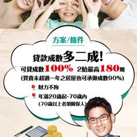 二胎房貸大家談